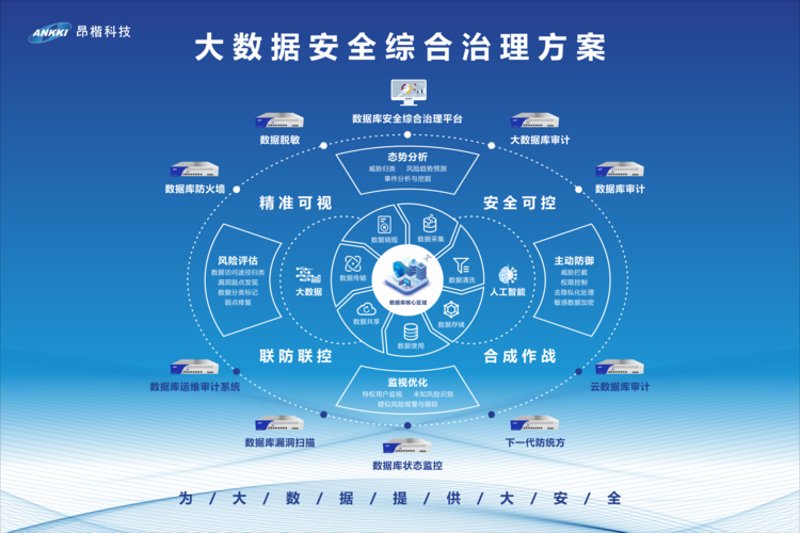 软件开发公司的行业动态探索